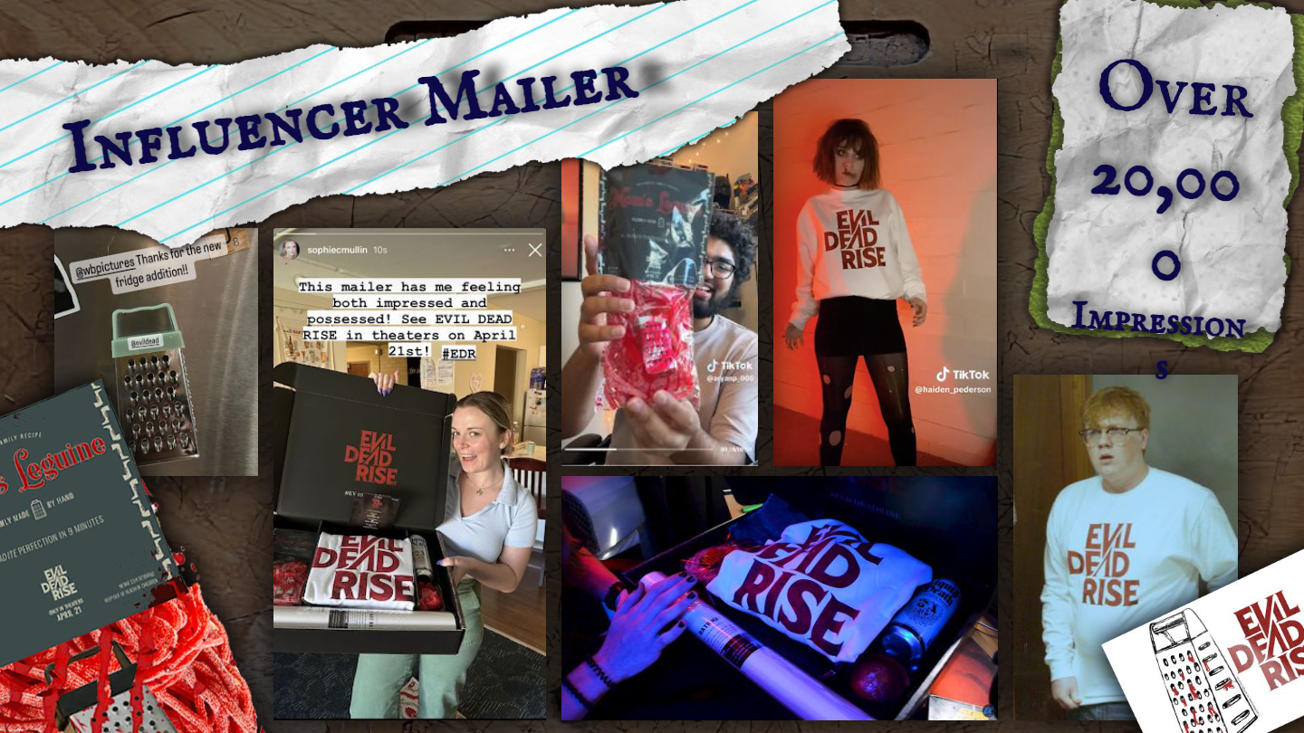 Evil Dead Rise recap — slide 3